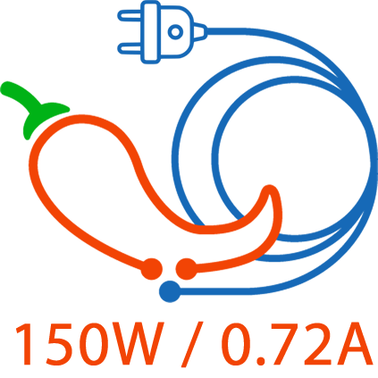 Servicio de Energía Adicional de: 150W / 0.72A
